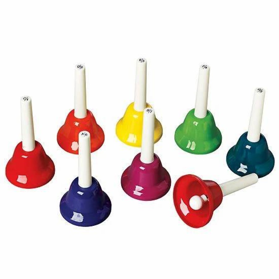 Physical Education * | Handbells